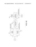 System And Method For Effectively Performing A Scene Representation     Procedure diagram and image