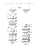 IMAGE PROCESSING APPARATUS, IMAGE PROCESSING METHOD, STORAGE MEDIUM AND     IMAGE PROCESSING SYSTEM diagram and image