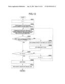 IMAGE PROCESSING APPARATUS, IMAGE PROCESSING METHOD, STORAGE MEDIUM AND     IMAGE PROCESSING SYSTEM diagram and image