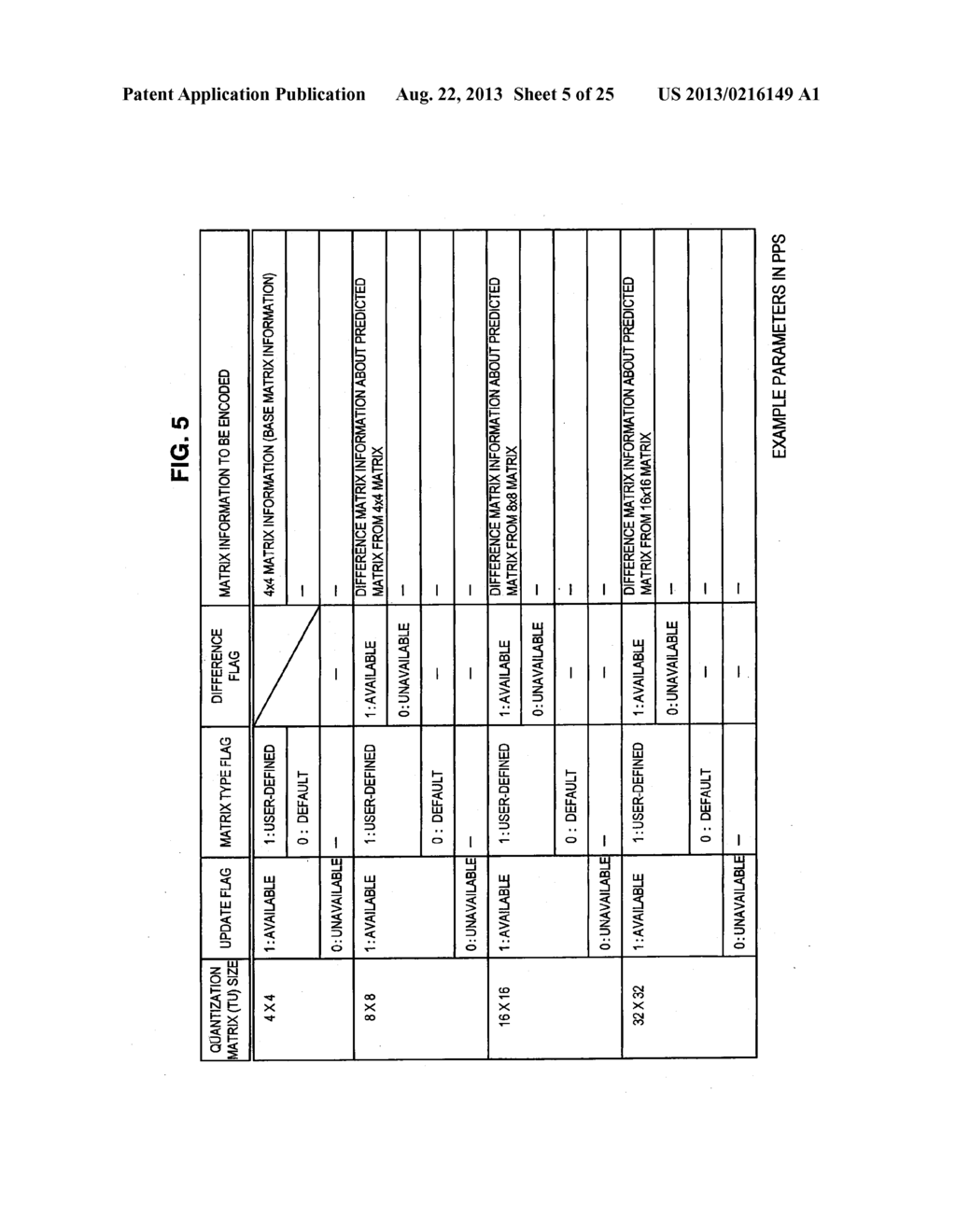 IMAGE PROCESSING DEVICE AND IMAGE PROCESSING METHOD - diagram, schematic, and image 06