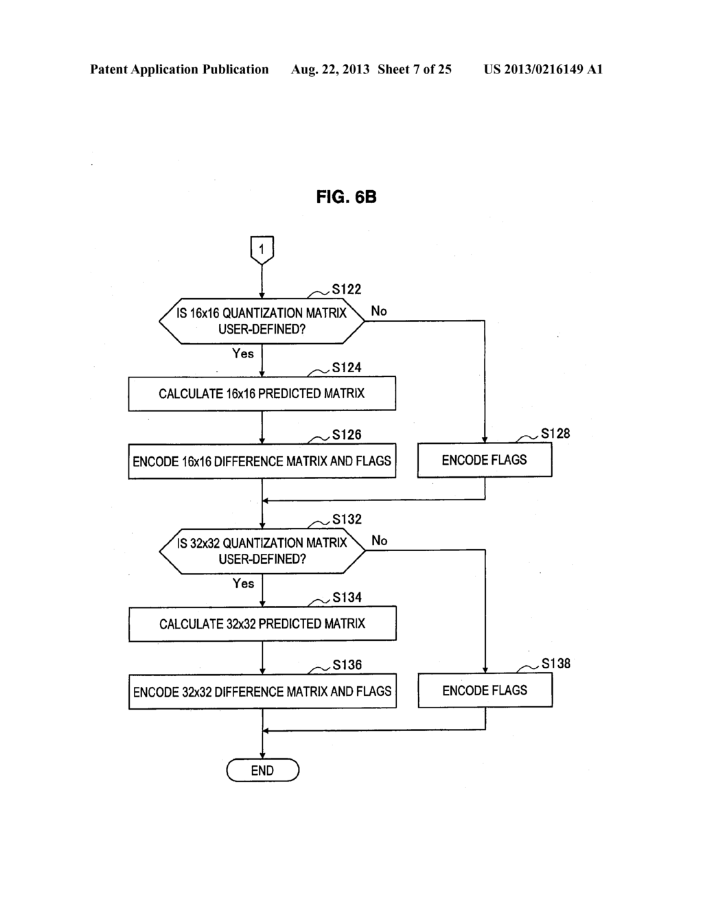 IMAGE PROCESSING DEVICE AND IMAGE PROCESSING METHOD - diagram, schematic, and image 08