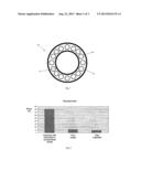 FLASH-BUTT WELDED BEARING COMPONENT diagram and image