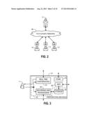 Generation of Composited Video Programming diagram and image