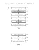 Generation of Composited Video Programming diagram and image