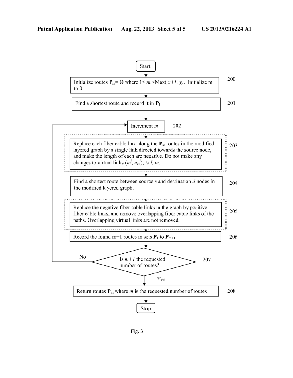 Joint Optimization Procedure for Routing and Wavelength Assignment with     Combined Dedicated Shared Protections in Multi-Cable Multi-Fiber Optical     WDM Networks - diagram, schematic, and image 06