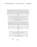 OPTICAL NETWORK UNIT, OPTICAL ACCESS NETWORK AND A METHOD FOR EXCHANGING     INFORMATION diagram and image