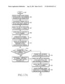 VISIBLE LIGHT COMMUNICATION METHOD AND APPARATUS diagram and image