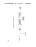 COHERENT LIGHT RECEIVING DEVICE, SYSTEM, AND METHOD diagram and image