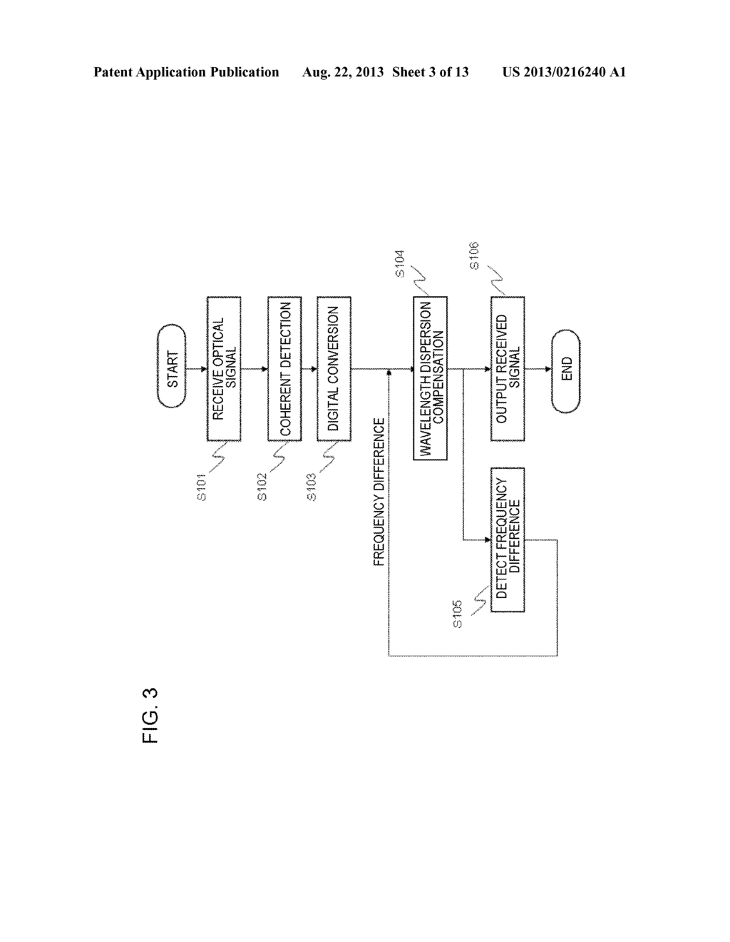 COHERENT LIGHT RECEIVING DEVICE, SYSTEM, AND METHOD - diagram, schematic, and image 04