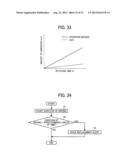 DEVELOPMENT DEVICE, AND IMAGE FORMING APPARATUS AND PROCESS CARTRIDGE     INCORPORATING SAME diagram and image