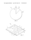 Dry Formulation Fragrance Delivery System diagram and image