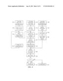 Dry Formulation Fragrance Delivery System diagram and image