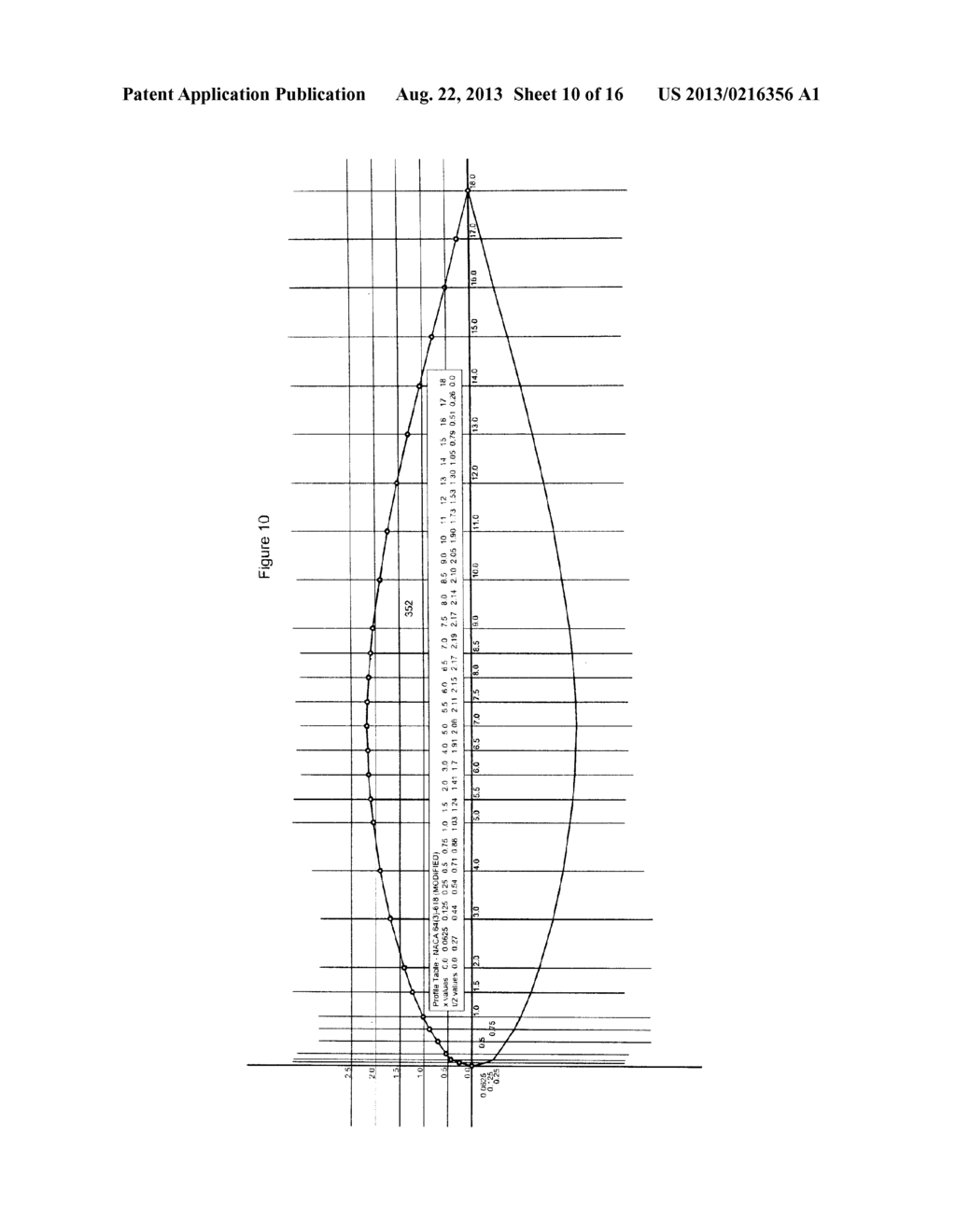 APPARATUS FOR EXTRACTING ENERGY FROM A FLUID FLOW - diagram, schematic, and image 11