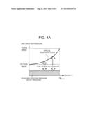 FEED WATER PUMP CONTROL DEVICE diagram and image