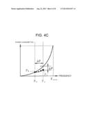 FEED WATER PUMP CONTROL DEVICE diagram and image