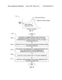 ELASTOMERIC SIGNAL TRANSMISSION AND MOTION AMPLIFICATION diagram and image