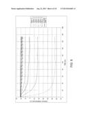 CRYOGENIC PUMP FOR LIQUEFIED GASES diagram and image