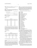 CRYOGENIC PUMP FOR LIQUEFIED GASES diagram and image