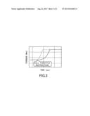 TURBOCHARGER SYSTEM diagram and image