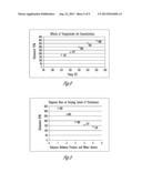 CONTROLLED DISSOLUTION SOLID PRODUCT DISPENSER diagram and image