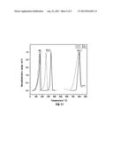 TREATMENT OF TANTALUM- AND/OR NIOBIUM-CONTAINING COMPOUNDS diagram and image