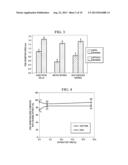 ANTIMICROBIAL, ANTIBACTERIAL AND SPORE GERMINATION INHIBITING ACTIVITY     FROM AN AVOCADO EXTRACT ENRICHED IN BIOACTIVE COMPOUNDS diagram and image