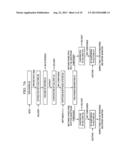 ANTIMICROBIAL, ANTIBACTERIAL AND SPORE GERMINATION INHIBITING ACTIVITY     FROM AN AVOCADO EXTRACT ENRICHED IN BIOACTIVE COMPOUNDS diagram and image