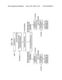 ANTIMICROBIAL, ANTIBACTERIAL AND SPORE GERMINATION INHIBITING ACTIVITY     FROM AN AVOCADO EXTRACT ENRICHED IN BIOACTIVE COMPOUNDS diagram and image