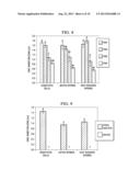 ANTIMICROBIAL, ANTIBACTERIAL AND SPORE GERMINATION INHIBITING ACTIVITY     FROM AN AVOCADO EXTRACT ENRICHED IN BIOACTIVE COMPOUNDS diagram and image