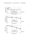 ANTIMICROBIAL, ANTIBACTERIAL AND SPORE GERMINATION INHIBITING ACTIVITY     FROM AN AVOCADO EXTRACT ENRICHED IN BIOACTIVE COMPOUNDS diagram and image