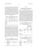 ANTIMICROBIAL, ANTIBACTERIAL AND SPORE GERMINATION INHIBITING ACTIVITY     FROM AN AVOCADO EXTRACT ENRICHED IN BIOACTIVE COMPOUNDS diagram and image