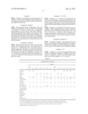 Polysaccharide Products With Improved Performance And Clarity In Phosphate     Ester Surfactant-Based Aqueous Formulations And Process For Preparation diagram and image