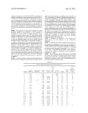 Polysaccharide Products With Improved Performance And Clarity In Phosphate     Ester Surfactant-Based Aqueous Formulations And Process For Preparation diagram and image