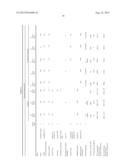 Polysaccharide Products With Improved Performance And Clarity In Phosphate     Ester Surfactant-Based Aqueous Formulations And Process For Preparation diagram and image