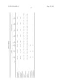 Polysaccharide Products With Improved Performance And Clarity In Phosphate     Ester Surfactant-Based Aqueous Formulations And Process For Preparation diagram and image