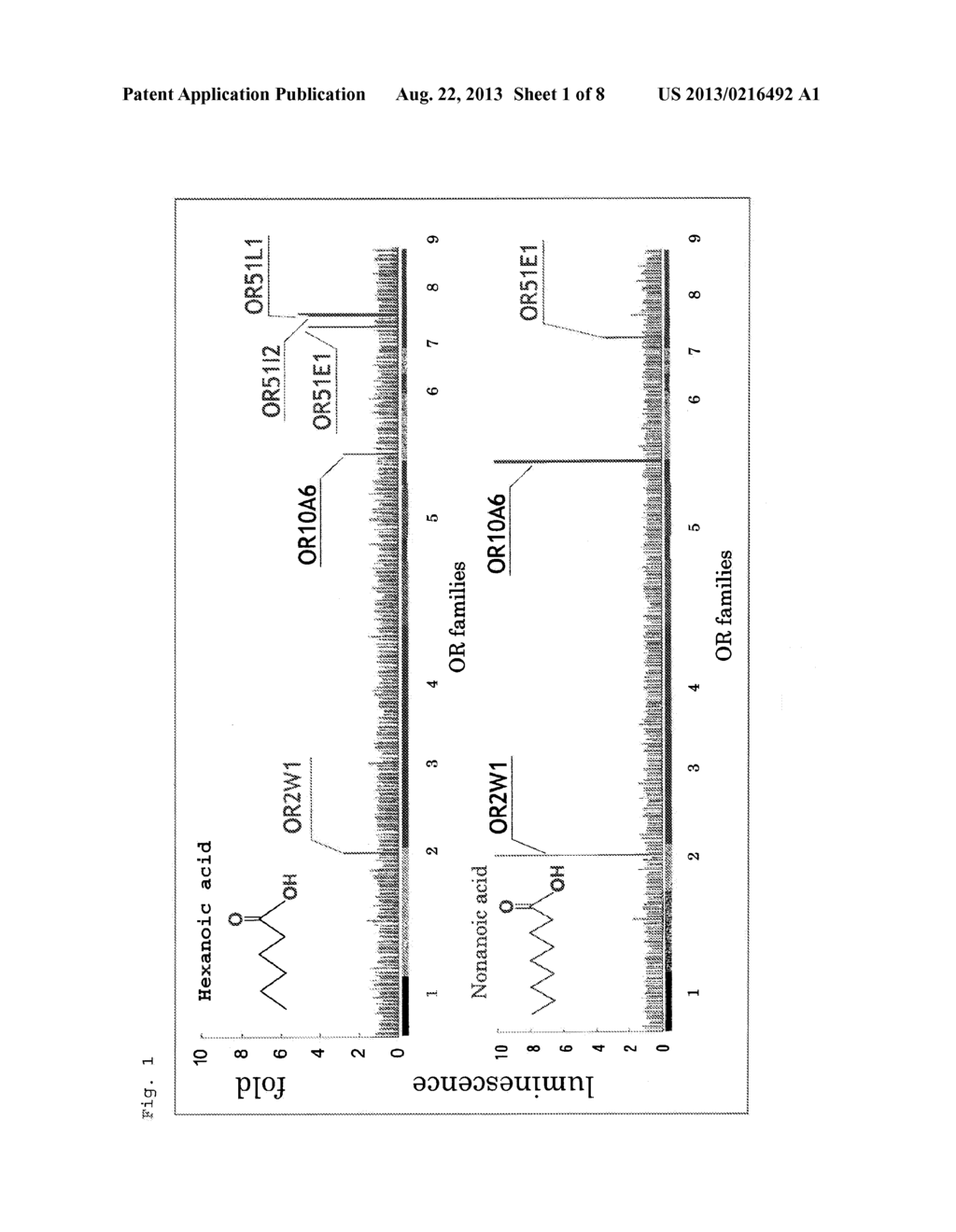 Method for Searching for Malodor Control Agent, Malodor Control Agent, and     Malodor Control Method - diagram, schematic, and image 02