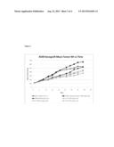 Polymer-Conjugated MetAP2 inhibitors, and Therapeutic Methods of Use     Thereof diagram and image