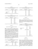 Polymer-Conjugated MetAP2 inhibitors, and Therapeutic Methods of Use     Thereof diagram and image