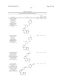 NOVEL TRICYCLIC COMPOUNDS diagram and image