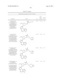 NOVEL TRICYCLIC COMPOUNDS diagram and image