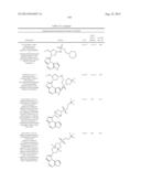 NOVEL TRICYCLIC COMPOUNDS diagram and image