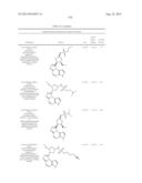 NOVEL TRICYCLIC COMPOUNDS diagram and image