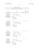 NOVEL TRICYCLIC COMPOUNDS diagram and image