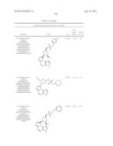 NOVEL TRICYCLIC COMPOUNDS diagram and image