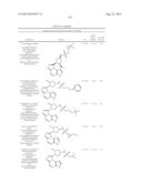 NOVEL TRICYCLIC COMPOUNDS diagram and image