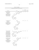 NOVEL TRICYCLIC COMPOUNDS diagram and image