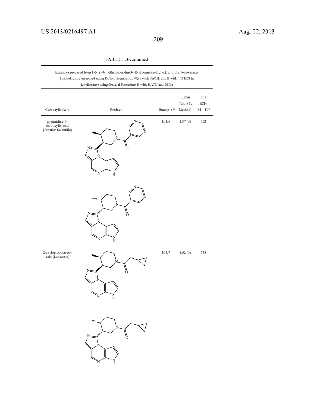 NOVEL TRICYCLIC COMPOUNDS - diagram, schematic, and image 210