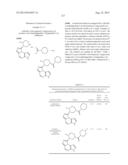 NOVEL TRICYCLIC COMPOUNDS diagram and image