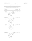 NOVEL TRICYCLIC COMPOUNDS diagram and image