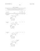 NOVEL TRICYCLIC COMPOUNDS diagram and image